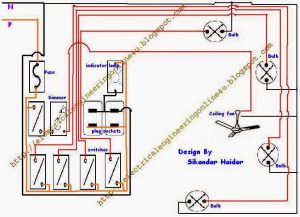 room wiring diagram