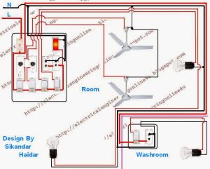 wire room and washroom diagram