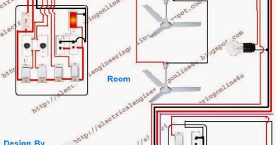 wire room and washroom diagram