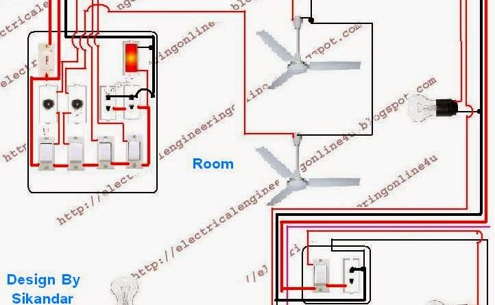 wire room and washroom diagram