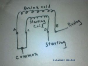 start run common diagram