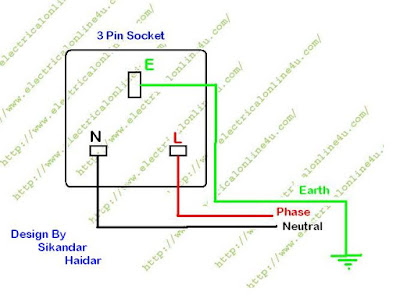 3 pin socket wiring diagram