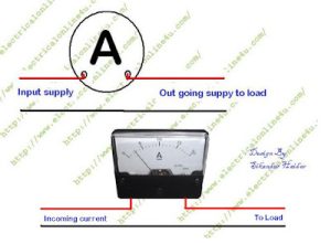 ammeter wiring diagram for AC DC