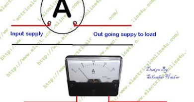 ammeter wiring diagram for AC DC