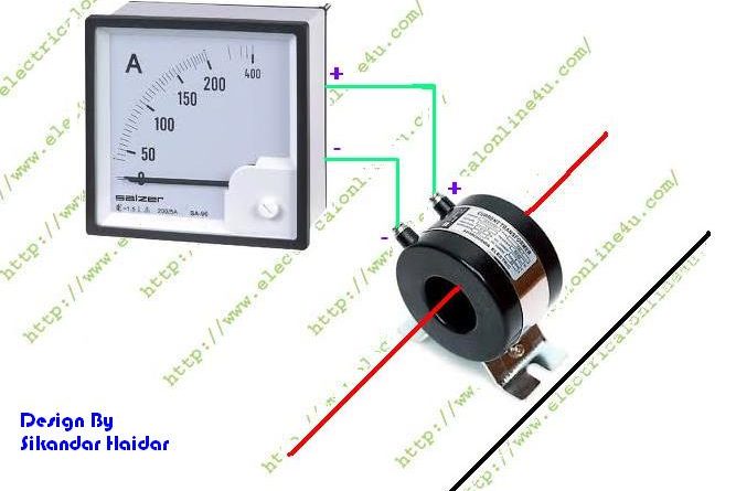 ammeter wiring with current transformer