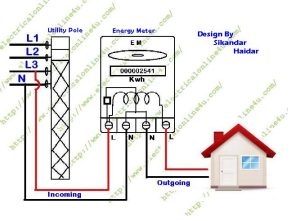 kWh energy meter wiring diagram