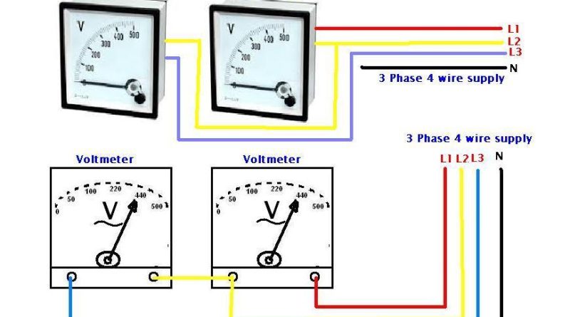 3-phase voltmeter wiring diagram