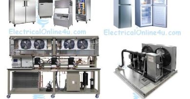 what is refrigeration system