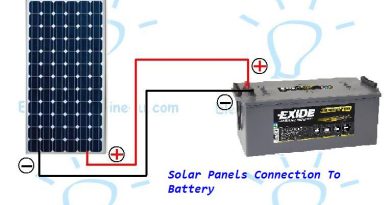 solar panel battery diagram