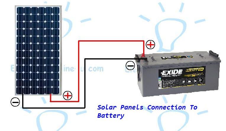 solar panel battery diagram