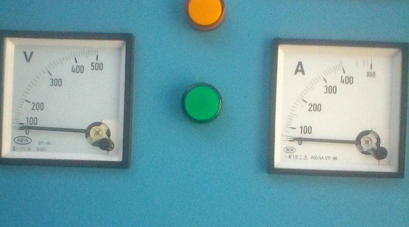 selector switch with panel meter