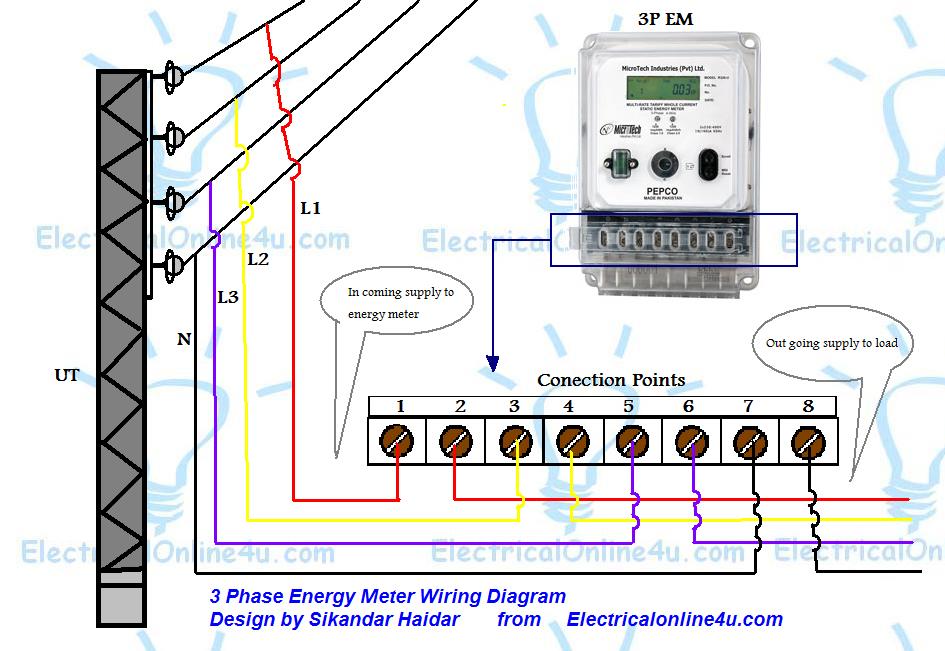 3 phase energy meter connection diagram