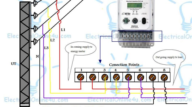 kwh meter 3 phase energy meter wriing diagram