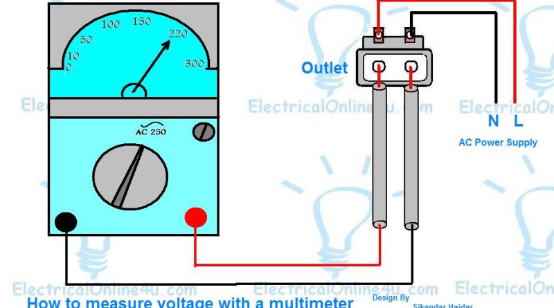 how to measure voltage with a multimeter