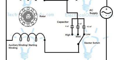 5 wire ceiling fan capacitor wiring diagram with fan speed controller