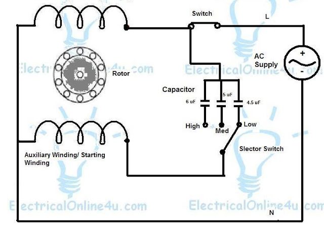 5 wire ceiling fan capacitor wiring diagram with fan speed controller