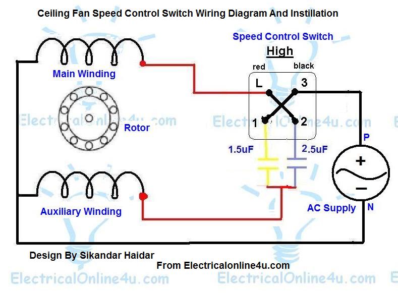 fan motor speed control wiring diagram