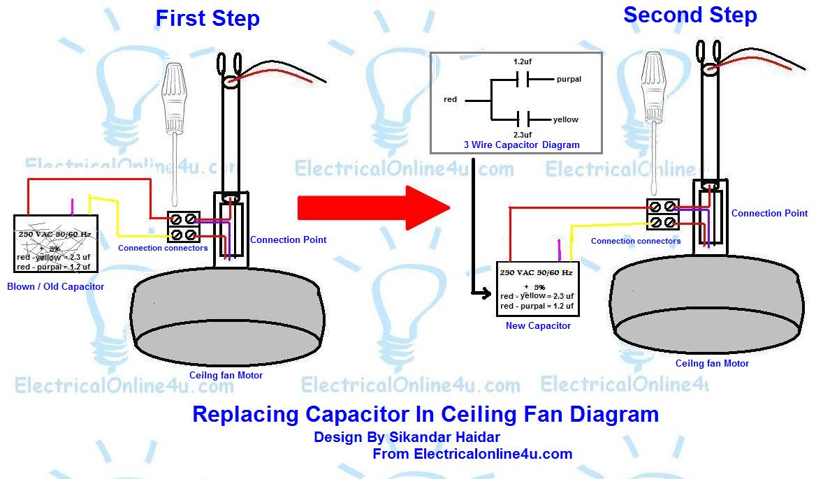 Replacing Capacitor In Ceiling Fan With