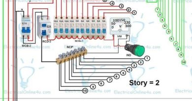 3 phase wiring instillation in multi story building diagram
