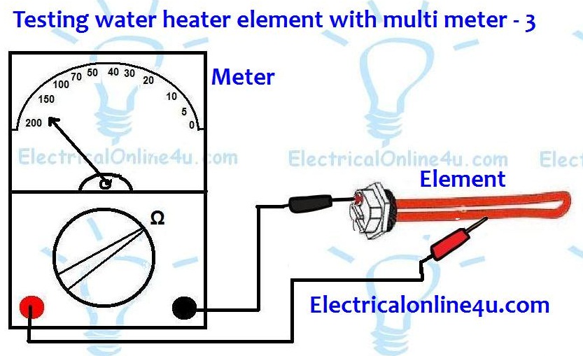 how to test a heating element with a multimeter