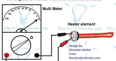 testing water heater element