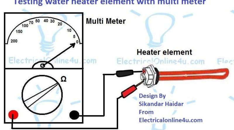 testing water heater element