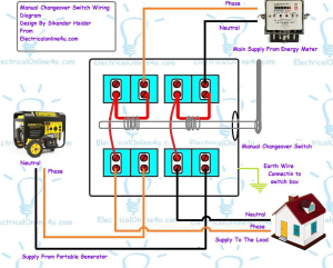 manual changeover switch wiring diagram