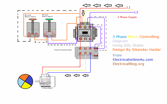 three phase dol starter wiring diagram