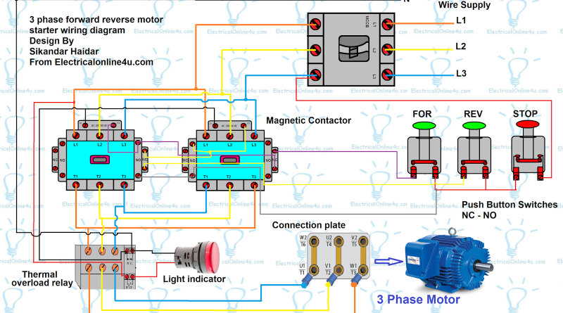 Forward reverse motor control diagram