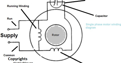 single phase motor winding resistance