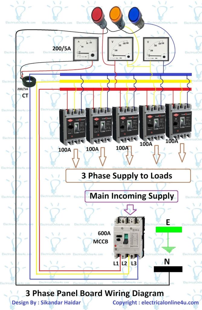 3 phase panel board wiring diagram