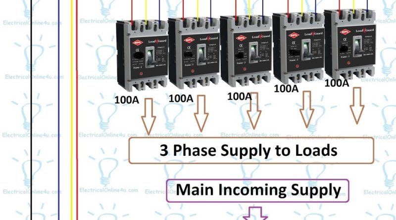 3 phase panel board wiring diagram