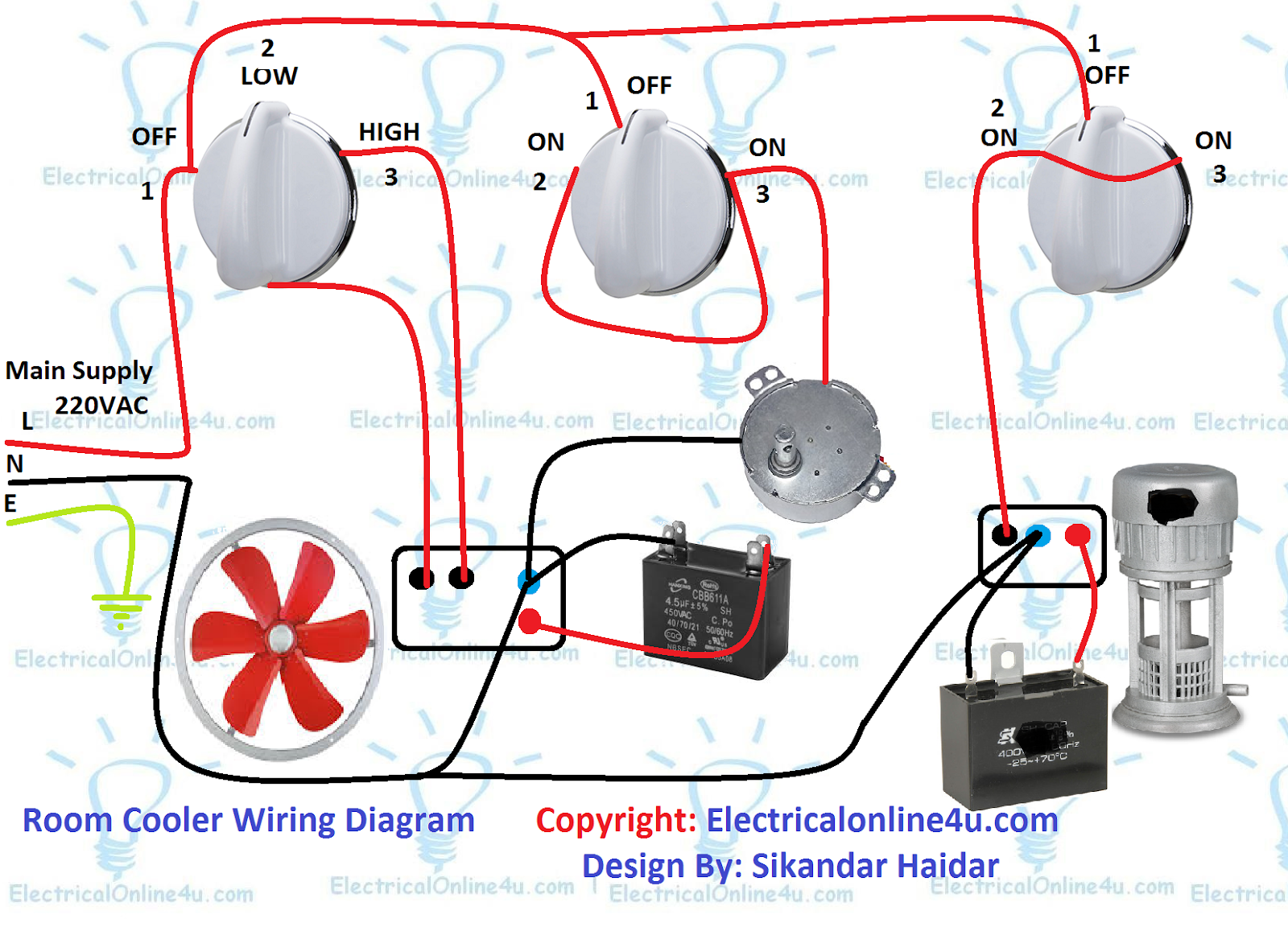 Air Room Water Cooler Wiring Diagram