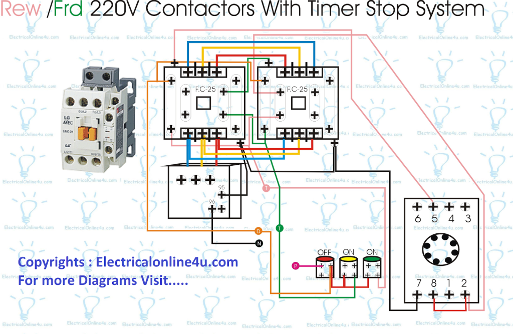 forward reverse starter with timer 3 phase motor wiring diagram