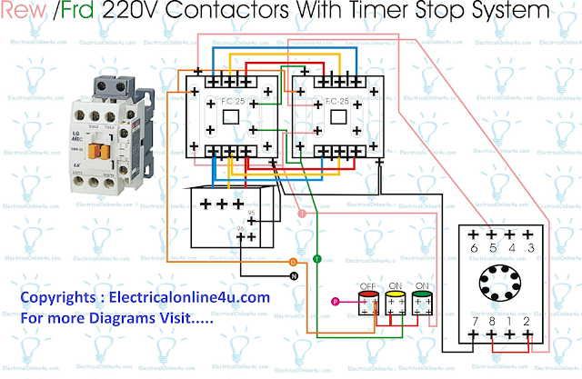 forward reverse starter with timer 3 phase motor wiring diagram