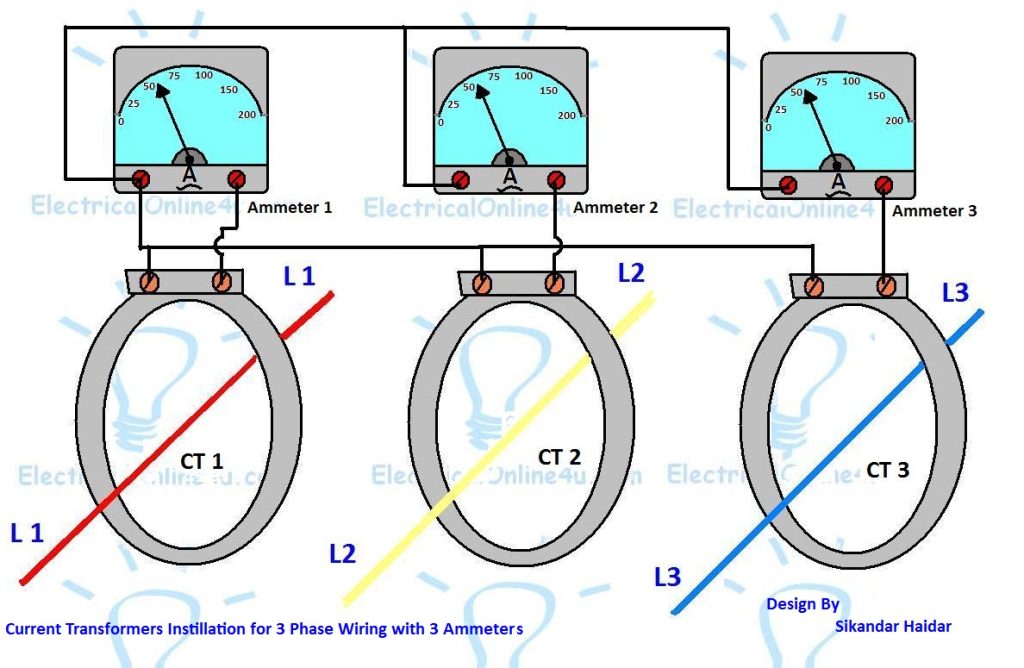 Current Transformer ammeter wiring - Ct coil wiring diagram