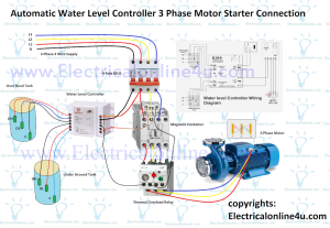 automatic water level controller wiring diagram for 3 phase