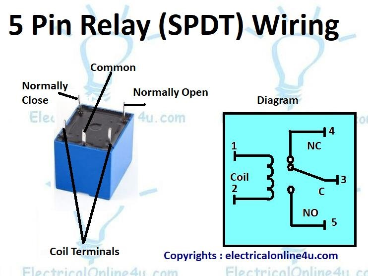 5 Pin Relay Wiring Diagram - Use Of Relay - Electrical Online 4u - All Ab.....