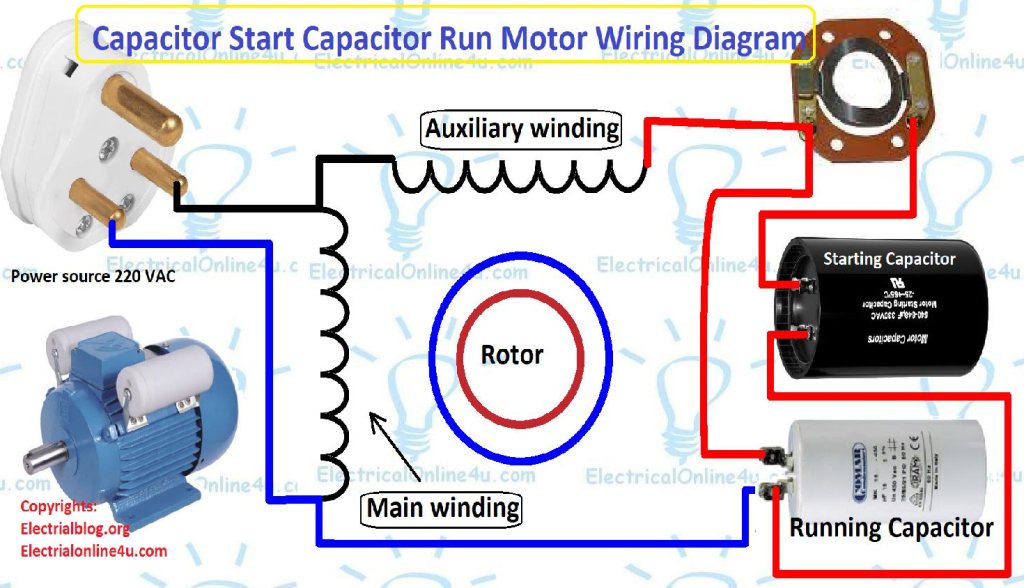 single phase motor capacitor start capacitor run diagram